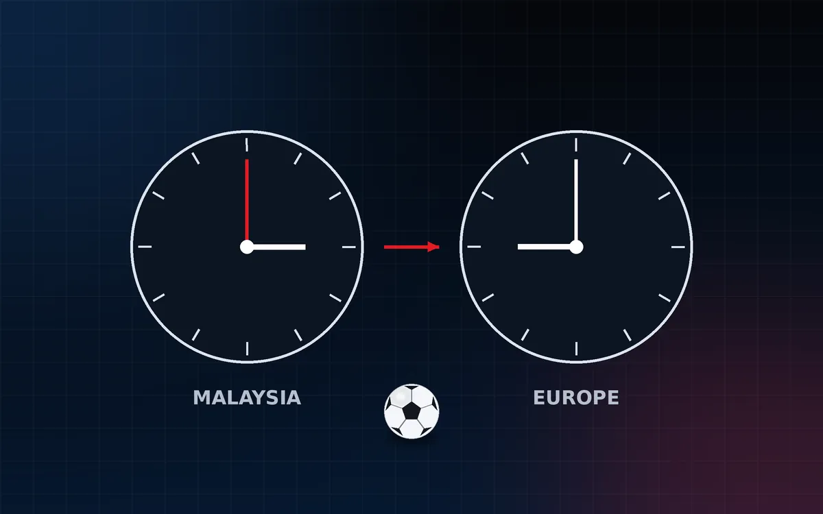 Illustration of two clocks labelled Malaysia and Europe connected by an arrow, with a football
