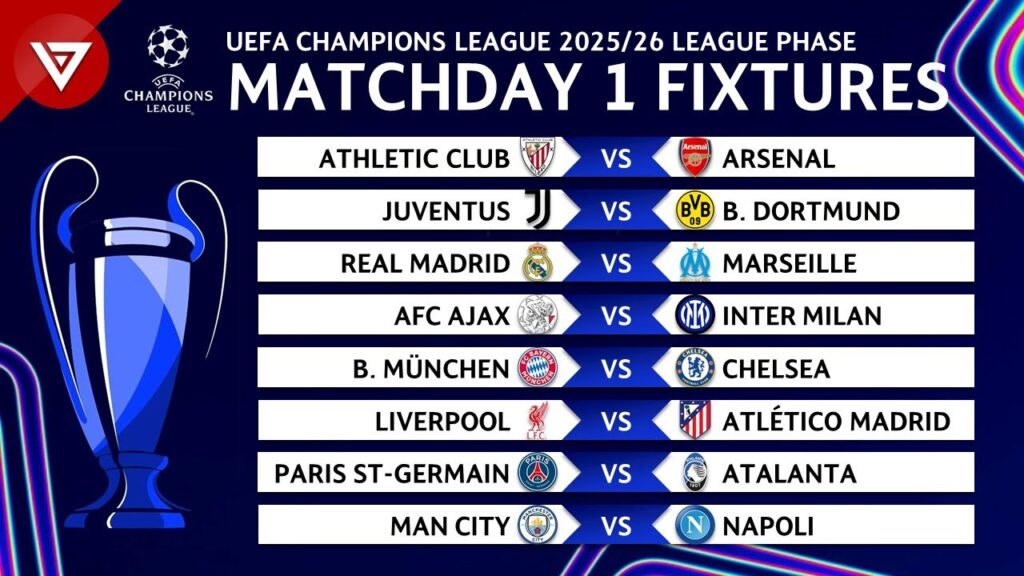UEFA Champion League 2025/2026 football live today